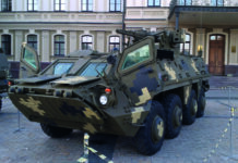 Eastern European Armoured Vehicles