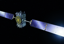 Global Navigation Satellite Systems