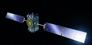 Global Navigation Satellite Systems