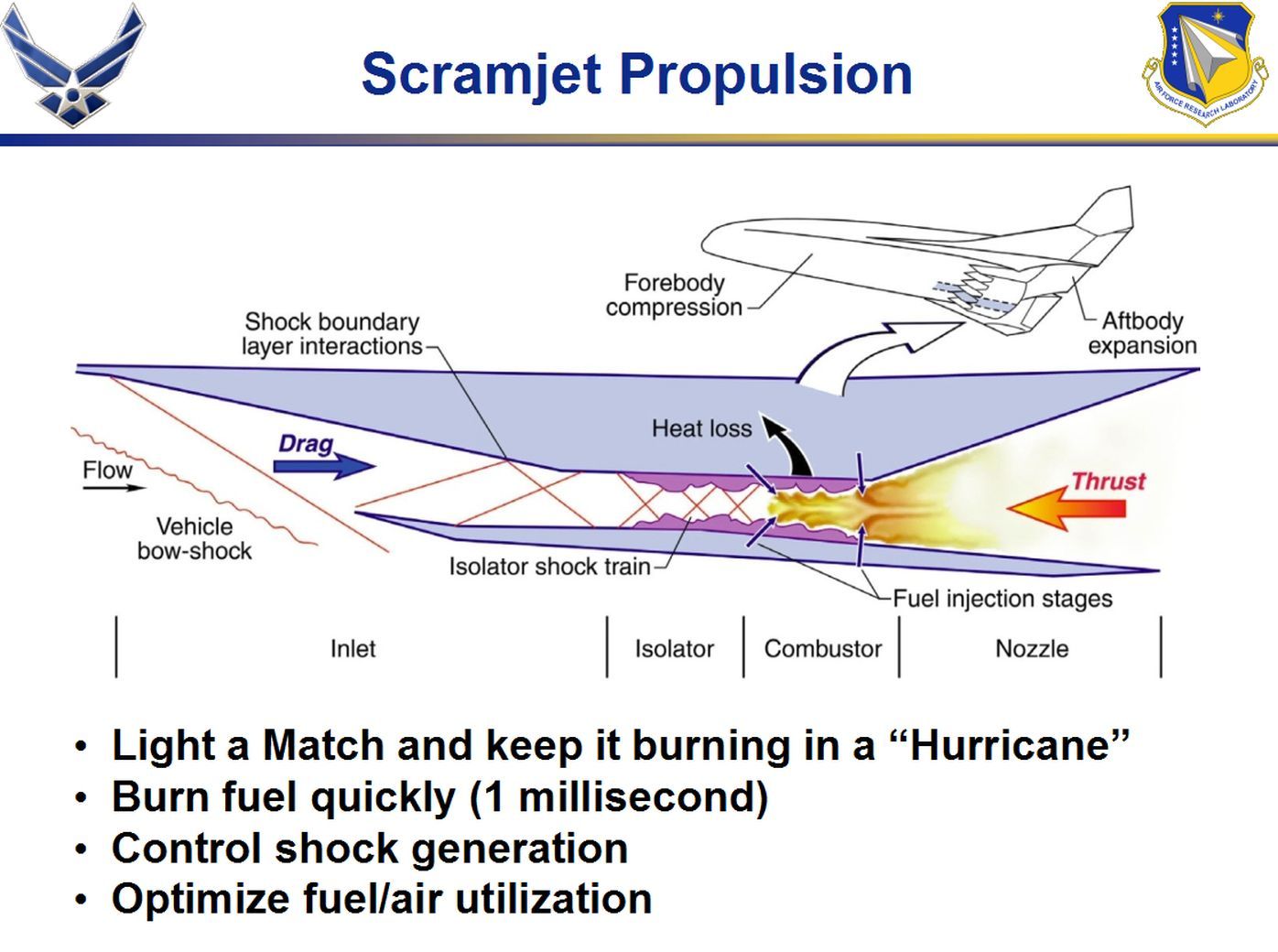 как управлять scramjet в гта 5 фото 28