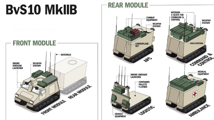 BVS10-Mk-II-main_BAE-Systems.jpg