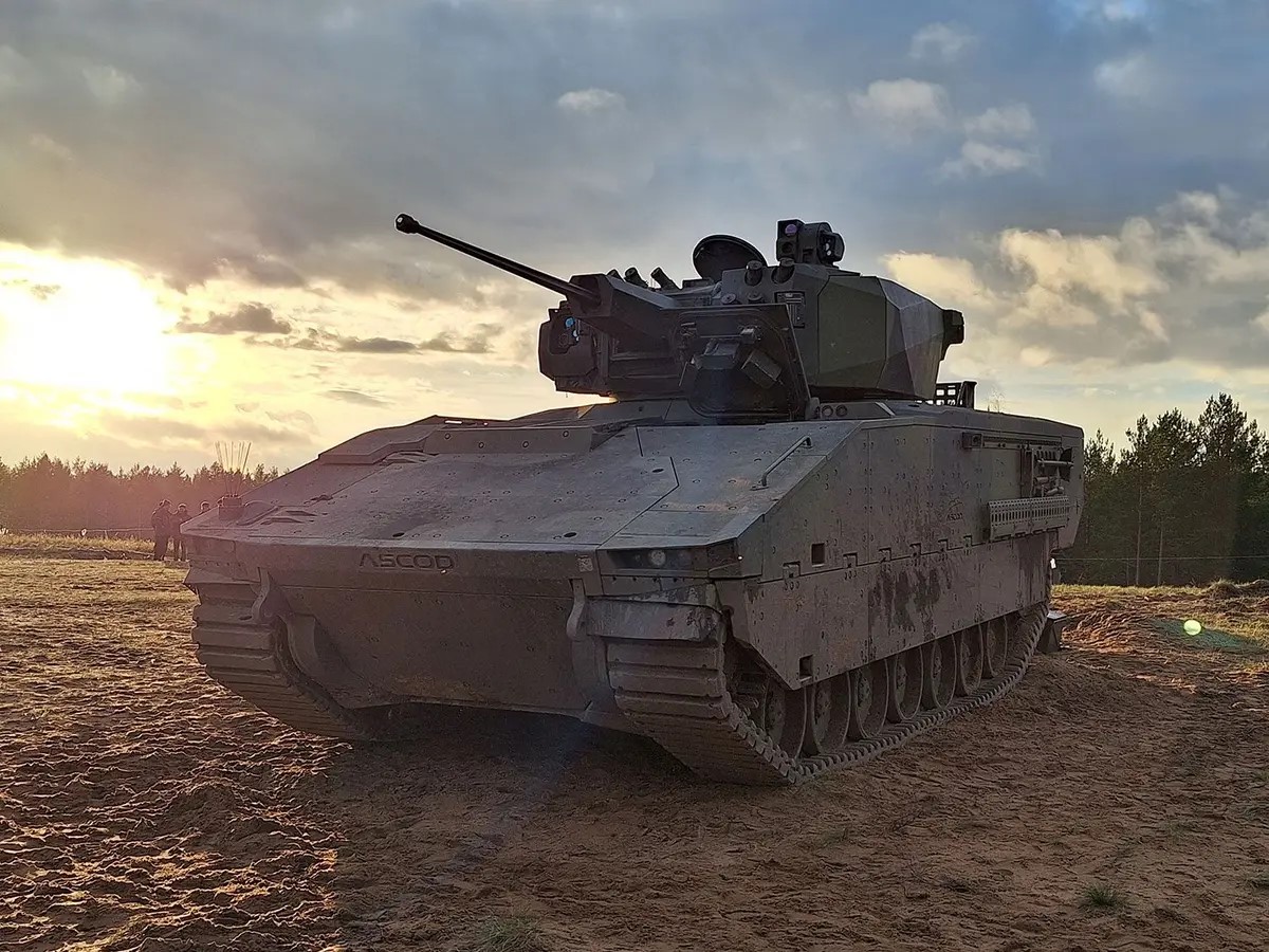 ASCOD (GDELS)