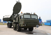 Pictured: 1L269 Krasukha-2 jamming system. Since 2008, Russia has greatly expanded its EW capabilities, and since 2022 it has gained valuable direct experience contesting the EMS in Ukraine, where continuous innovation occurs over very short timescales. [RecoMonkey]