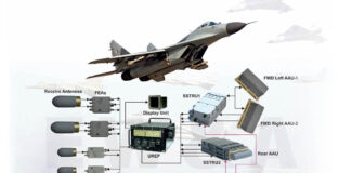This image gives a good indication of how many RF antennas a modern combat aircraft must have; these are just for the plane’s electronic warfare system. [BEL]